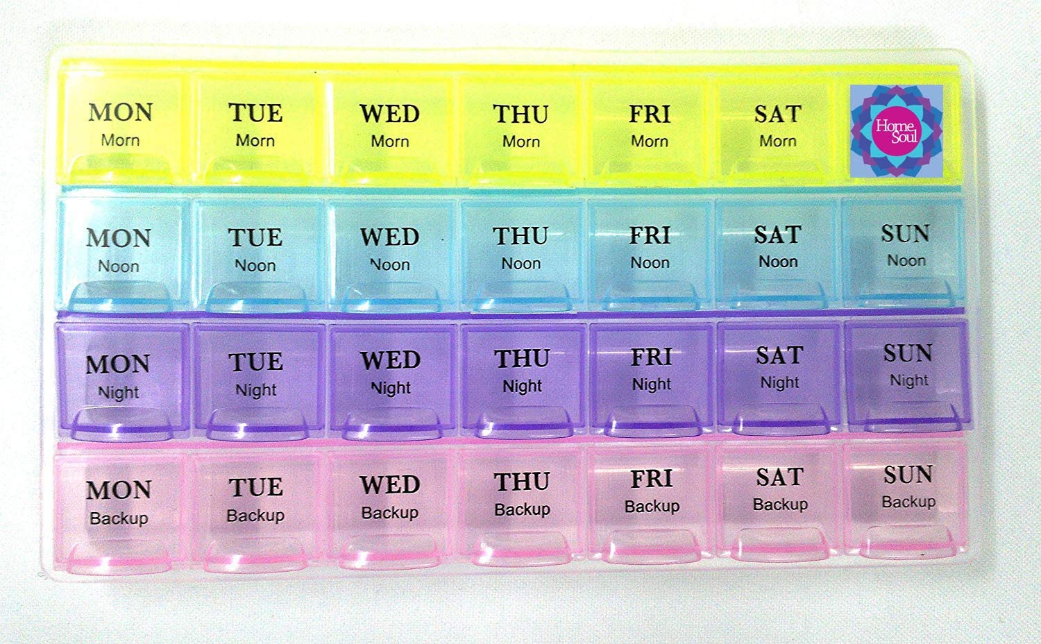 Does use pill organizers will help you with your medications?